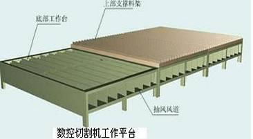 長沙麥迪環(huán)保設(shè)備有限公司,布袋除塵器,濾筒除塵器,濕電除塵器,除塵配件,輸送設(shè)備,煙氣脫硫脫銷哪里好 長沙麥迪環(huán)保設(shè)備有限公司,布袋除塵器,濾筒除塵器,濕電除塵器,除塵配件,輸送設(shè)備,煙氣脫硫脫銷哪里好